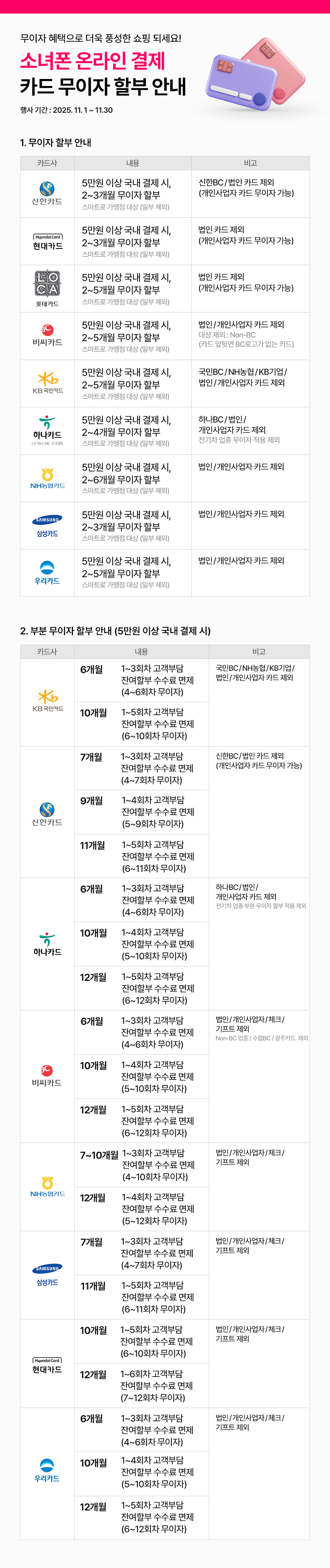 소녀폰 카드 무이자 할부