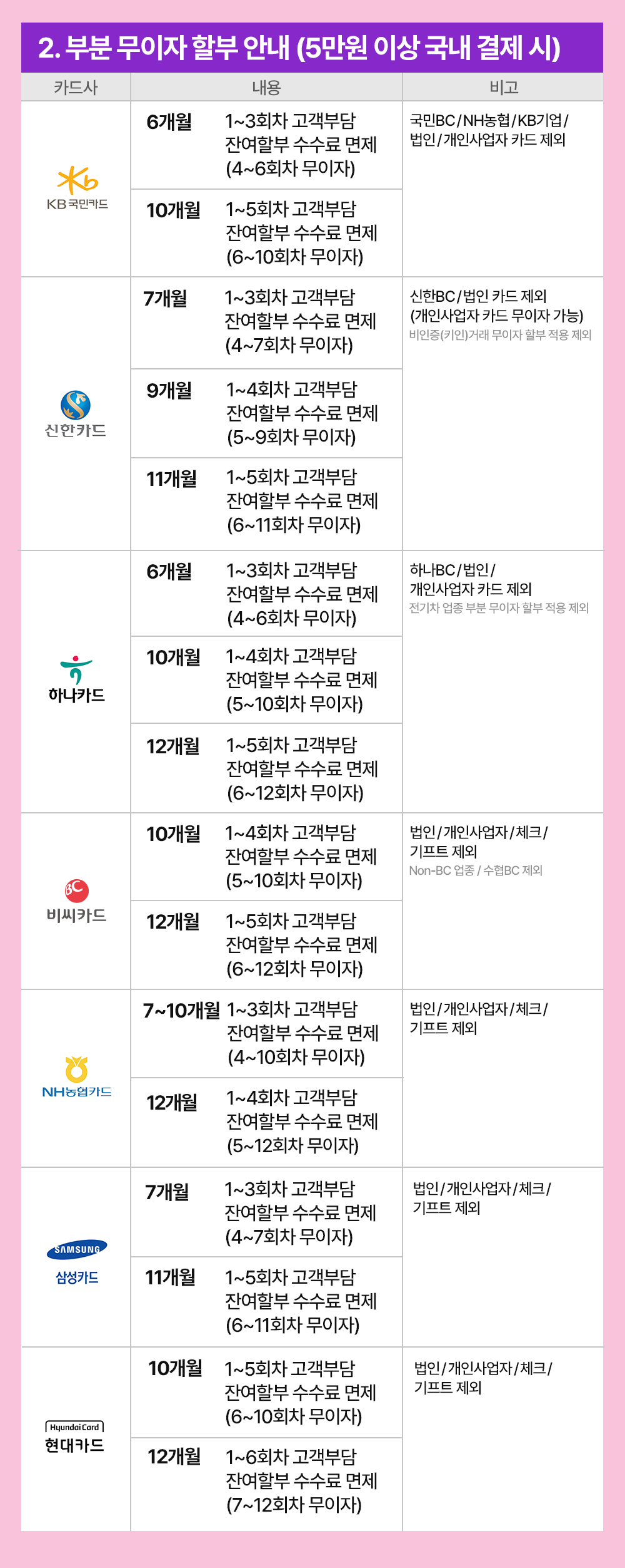 중고폰매입 1등 소녀폰을 만나보세요